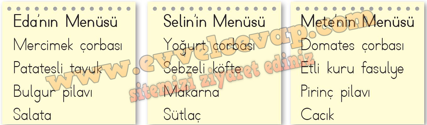 2. Sınıf Hayat Bilgisi Beşgen Yayıncılık Ders Kitabı Sayfa 99 Cevabı
