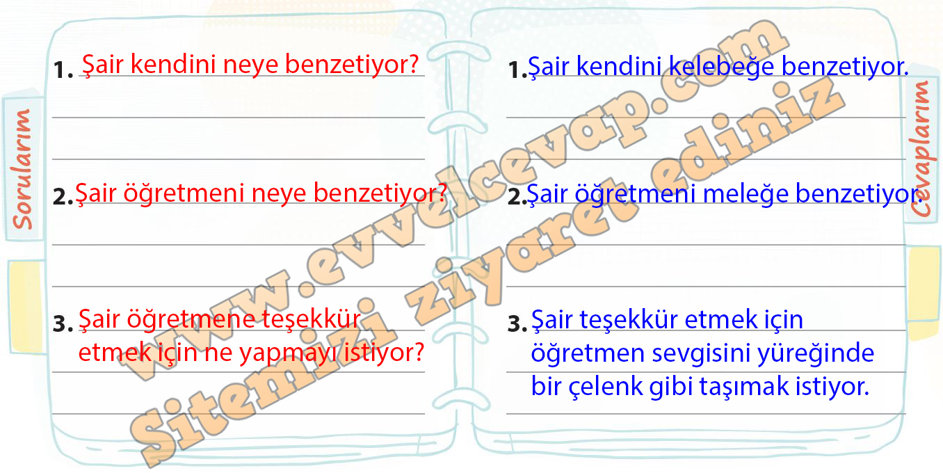 4. Sınıf Türkçe Ders Kitabı Koza Yayınları Sayfa 93 Cevabı