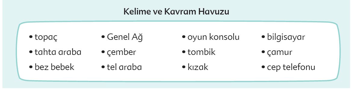 &nbsp;6. Sınıf T&uuml;rk&ccedil;e Ders Kitabı Ekoyay Yayınları Sayfa 103 Cevabı