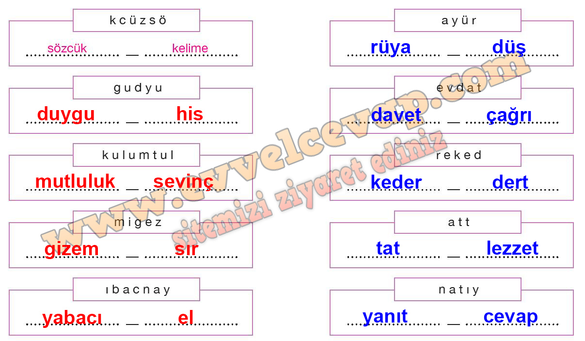  7. Sınıf Türkçe Ders Kitabı Özgün Yayınları Sayfa 93 Cevabı