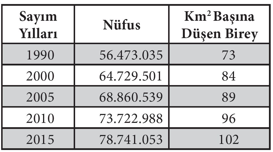 11. Sınıf Biyoloji Meb Yayınları Ders Kitabı Cevapları Sayfa 230