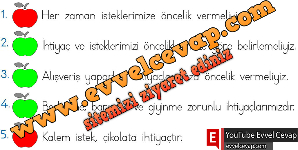 2. Sınıf Hayat Bilgisi Meb Yayınları Ders Kitabı Sayfa 99 Cevabı 