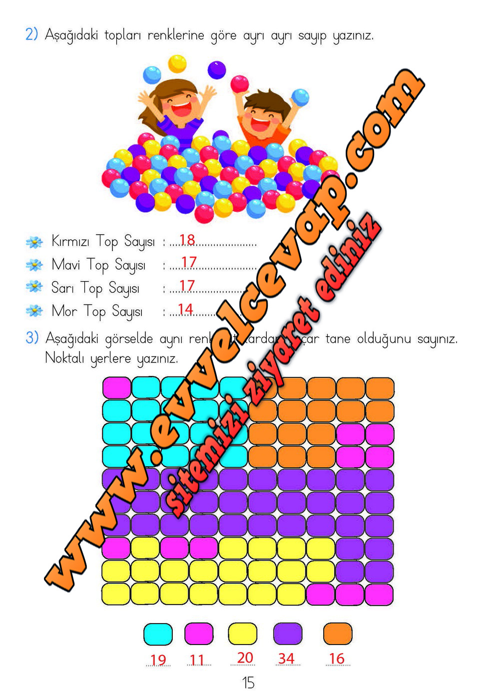 2. Sınıf Matematik Meb Yayınları Ders Kitabı Cevapları Sayfa 15