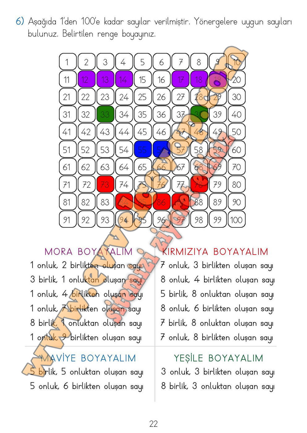 2. Sınıf Matematik Meb Yayınları Ders Kitabı Cevapları Sayfa 21