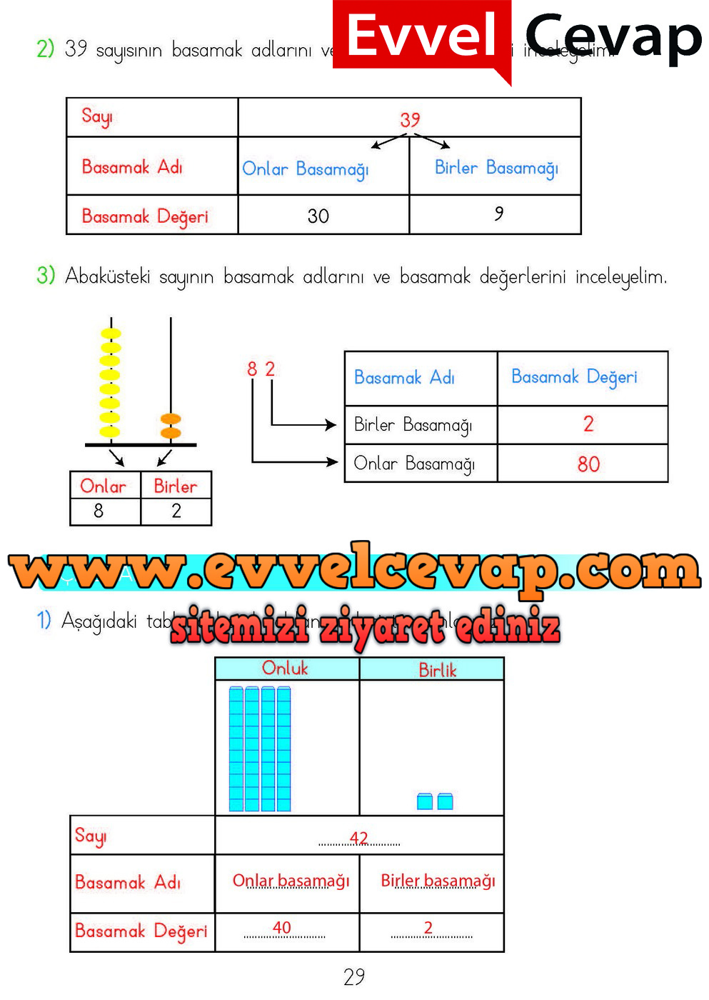 2. Sınıf Matematik Meb Yayınları Ders Kitabı Cevapları Sayfa 28