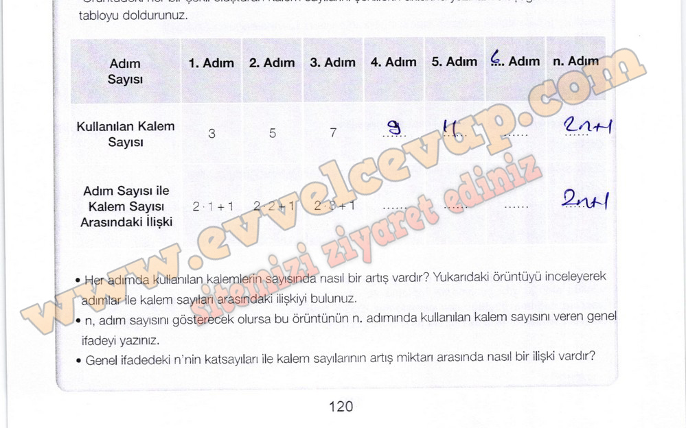 7. Sınıf Matematik Meb Yayınları Ders Kitabı Sayfa 120 Cevapları