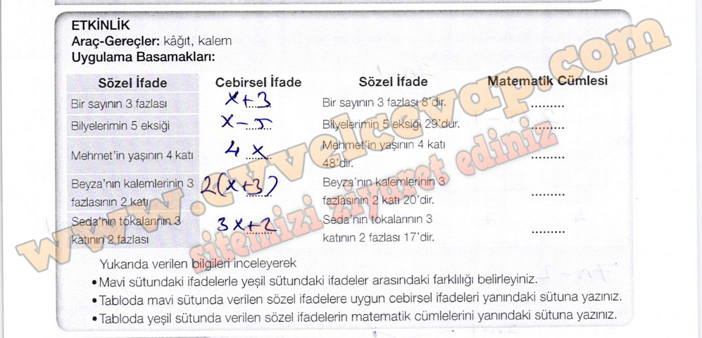 7. Sınıf Matematik Meb Yayınları Ders Kitabı Sayfa 126 Cevapları