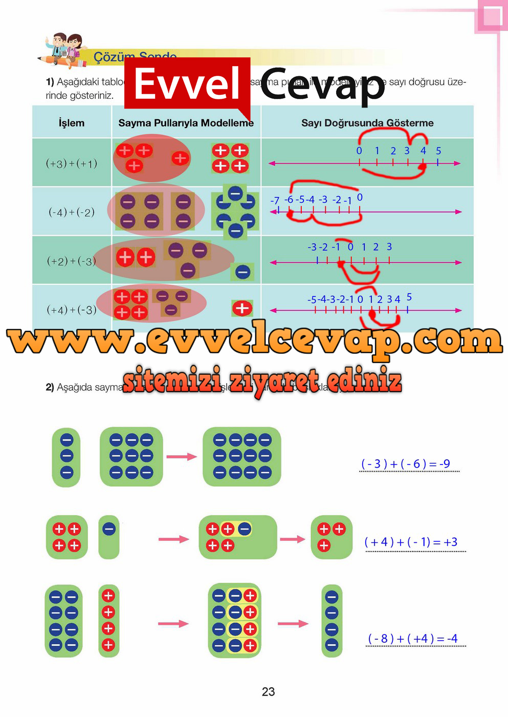 7. Sınıf Matematik Ders Kitabı Cevapları Sayfa 23 Meb Yayınları