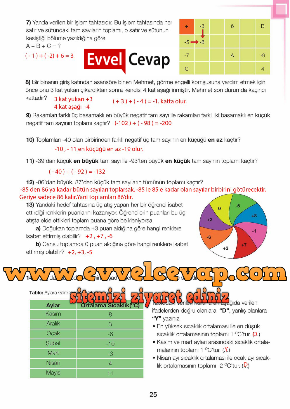 7. Sınıf Matematik Ders Kitabı Cevapları Sayfa 25 Meb Yayınları