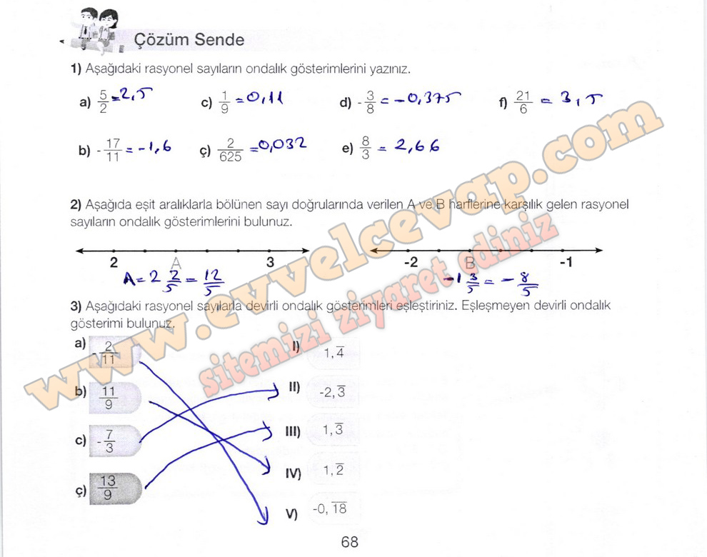 7. Sınıf Matematik Meb Yayınları Ders Kitabı Sayfa 68 Cevapları