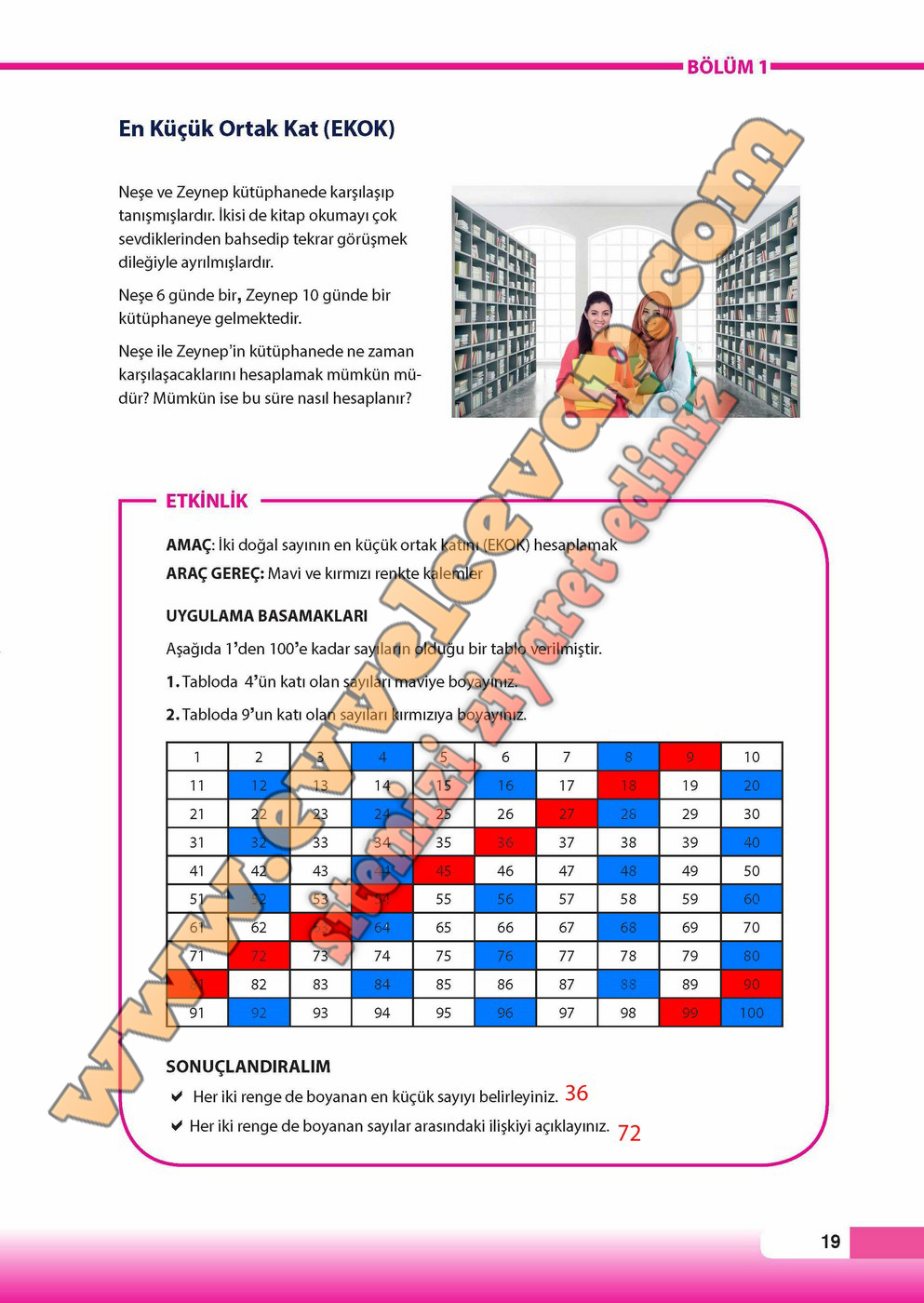 8. Sınıf Matematik Ders Kitabı Cevapları Sayfa 19 Meb Yayınları