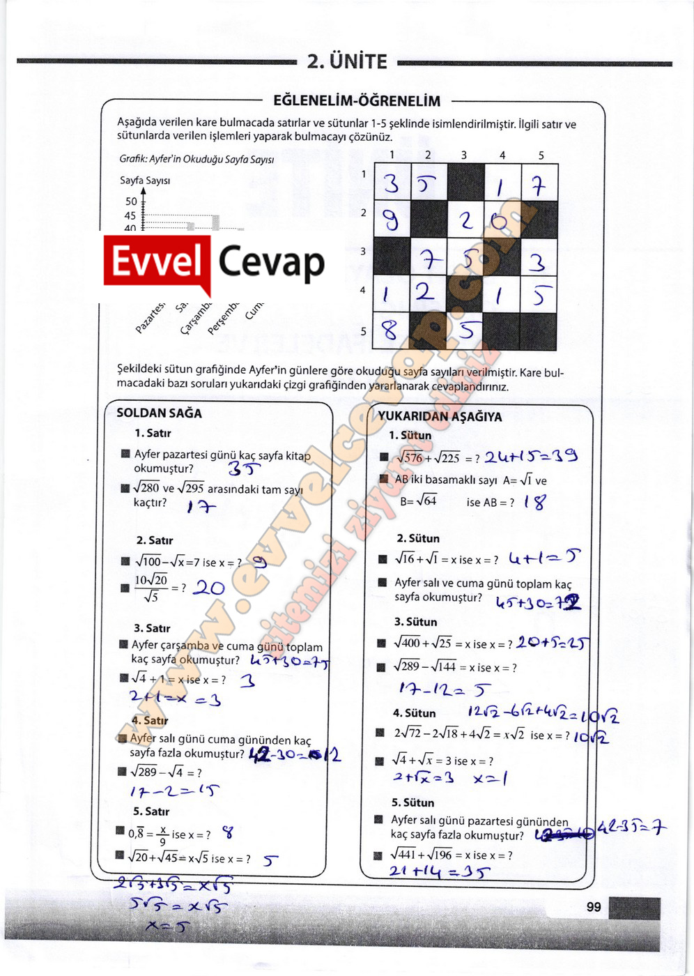 8. Sınıf Matematik Meb Yayınları Ders Kitabı Sayfa 99 Cevapları
