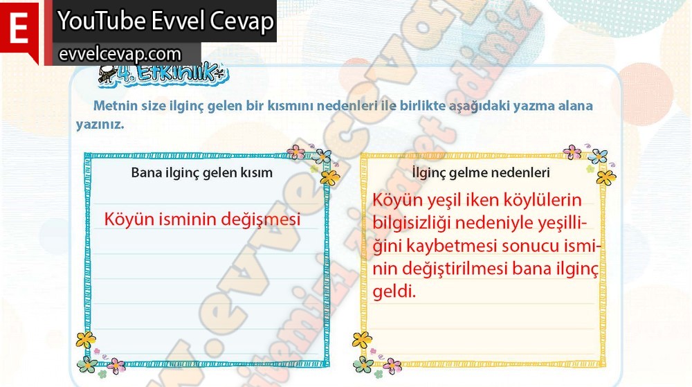 4. sınıf Koza Yayınları T&uuml;rk&ccedil;e Ders Kitabı Cevapları Sayfa 145