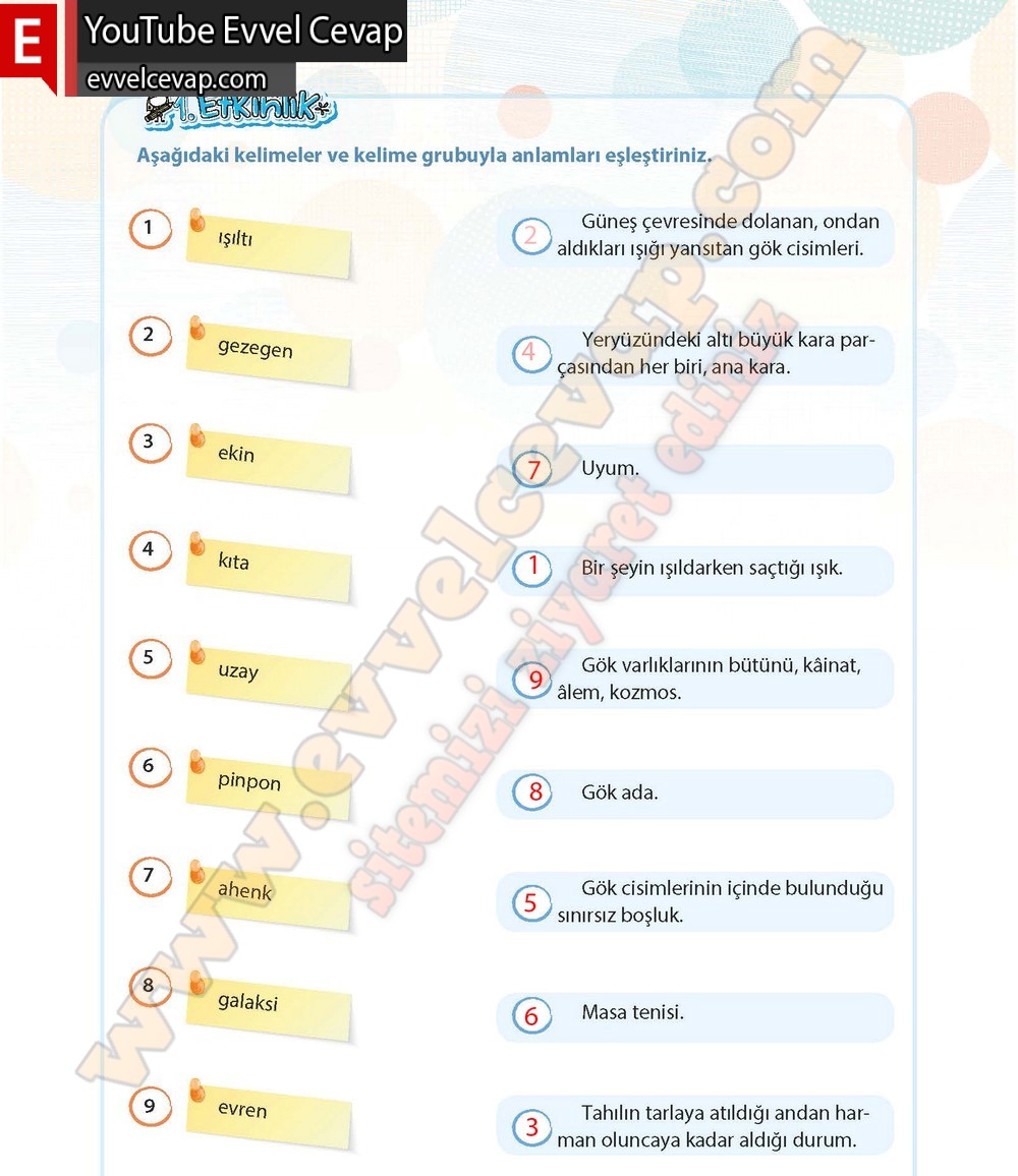 4. sınıf Koza Yayınları T&uuml;rk&ccedil;e Ders Kitabı Cevapları Sayfa 150