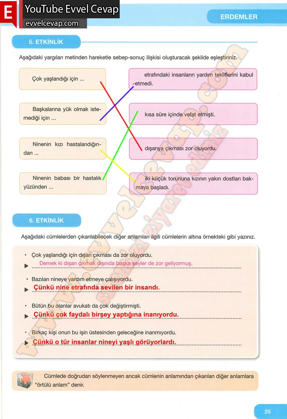 7. Sınıf &Ouml;zg&uuml;n Yayınları T&uuml;rk&ccedil;e Ders Kitabı Cevapları Sayfa 25