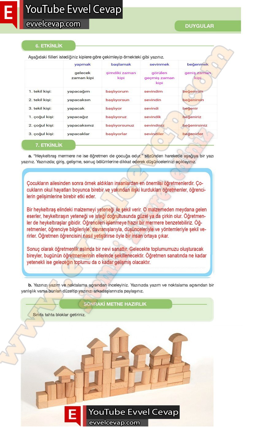 7. Sınıf &Ouml;zg&uuml;n Yayınları T&uuml;rk&ccedil;e Ders Kitabı Cevapları Sayfa 85