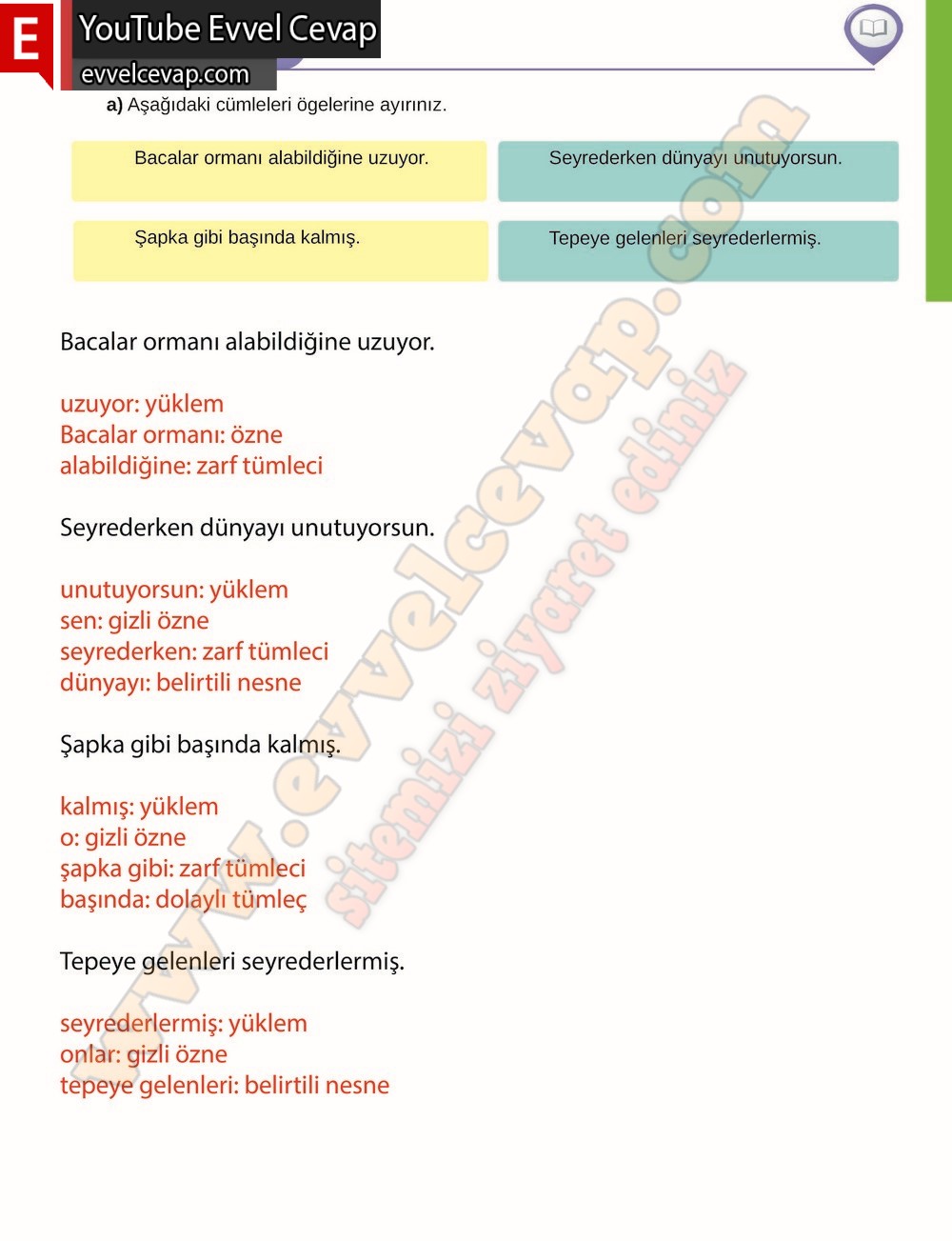 8. sınıf Meb Yayınları T&uuml;rk&ccedil;e Ders Kitabı Cevapları Sayfa 167