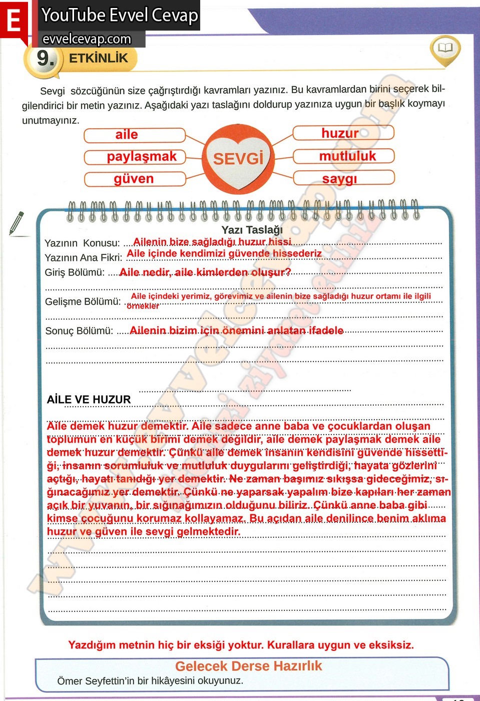 8. sınıf Meb Yayınları T&uuml;rk&ccedil;e Ders Kitabı Cevapları Sayfa 19