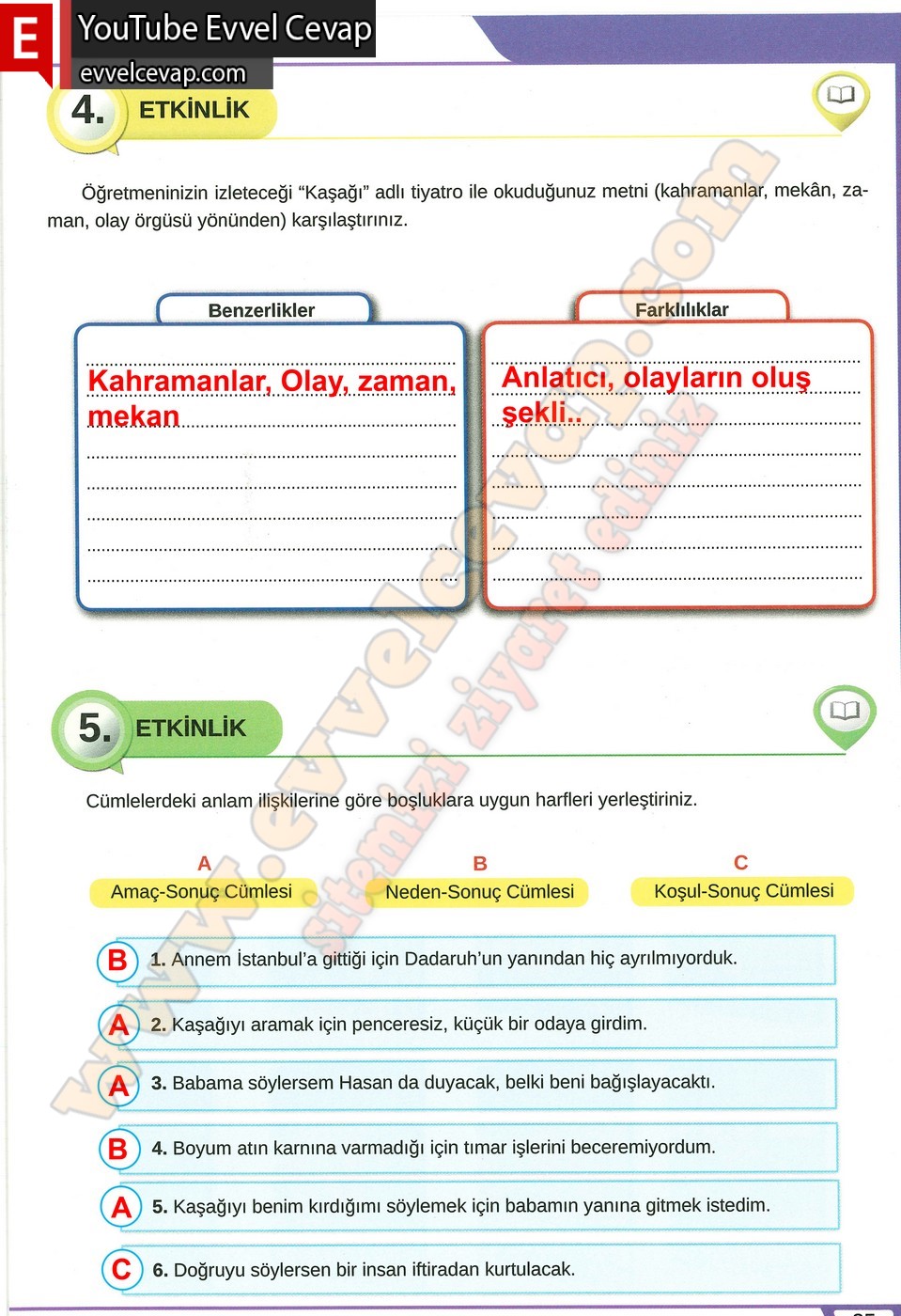8. sınıf Meb Yayınları T&uuml;rk&ccedil;e Ders Kitabı Cevapları Sayfa 25