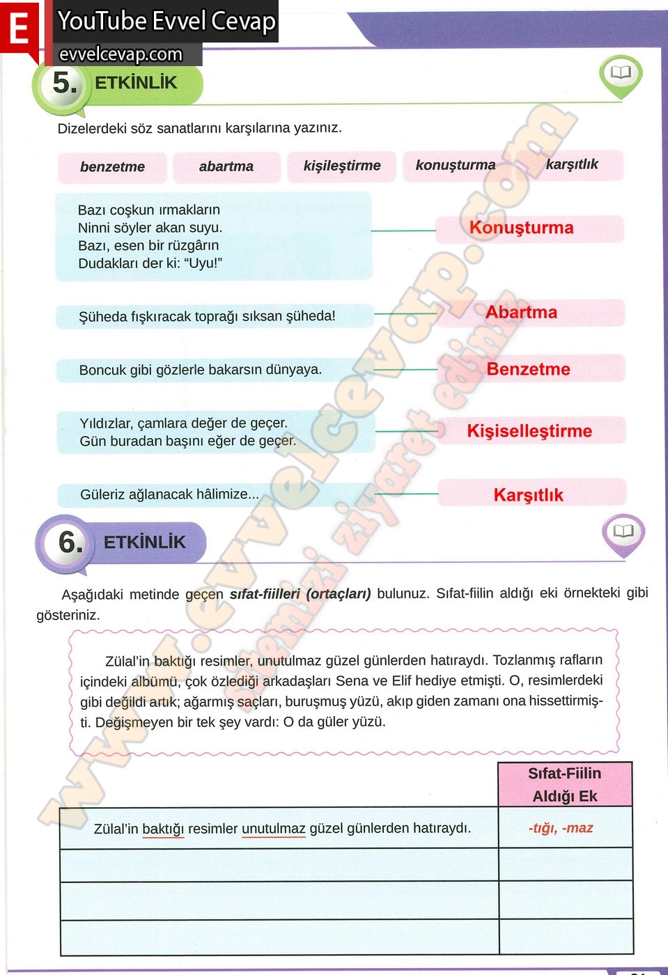 8. sınıf Meb Yayınları T&uuml;rk&ccedil;e Ders Kitabı Cevapları Sayfa 31