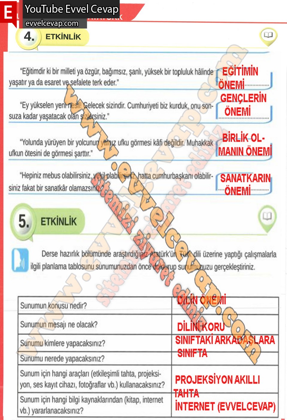8. sınıf Meb Yayınları T&uuml;rk&ccedil;e Ders Kitabı Cevapları Sayfa 58