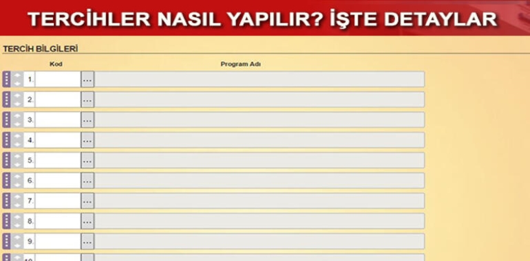 Üniversite Tercihleri Nasıl Yapılmalı ?