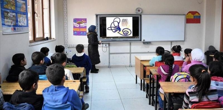 Yüze Yüze Eğitime Gitmek Zorunlu mu?