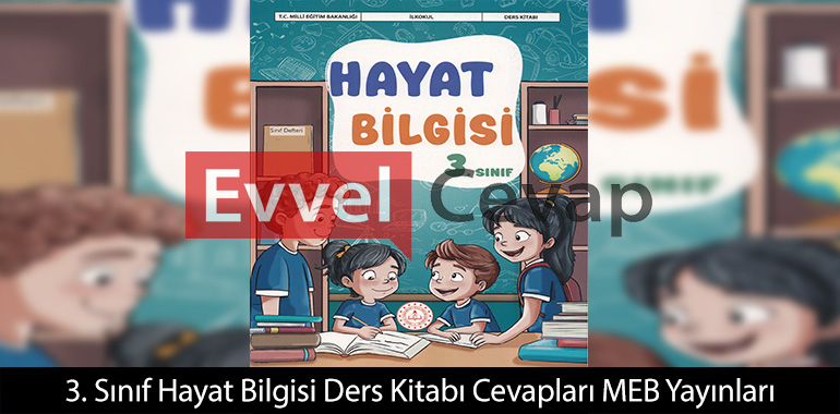 Afişinizi sınıf arkadaşlarınıza göstererek kampanyanızı tanıtınız.
