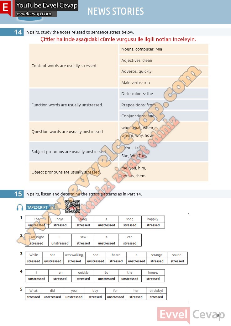 12-sinif-ingilizce-notifier-ders-kitabi-sayfa-87