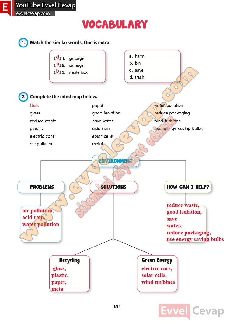 6-sinif-ingilizce-ders-kitabi-cevabi-hecce-yayinlari-sayfa-151