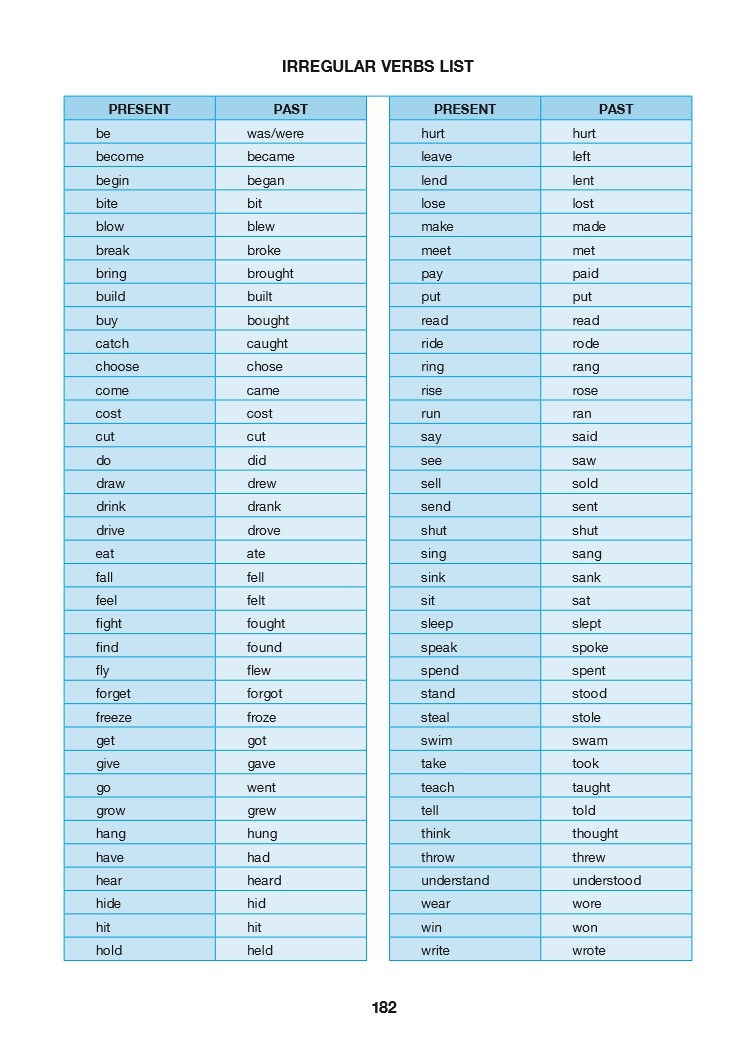 6-sinif-ingilizce-ders-kitabi-cevaplari-hecce-yayinlari-sayfa-182