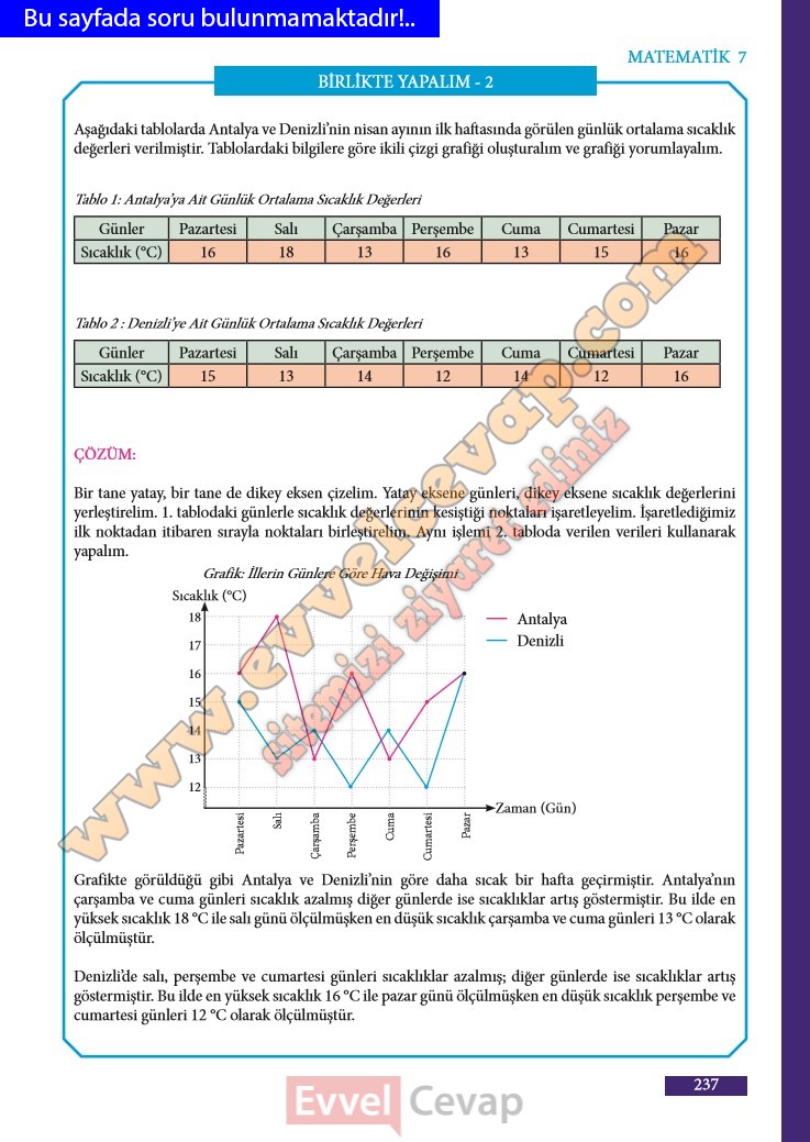 7-sinif-matematik-ders-kitabi-cevabi-meb-sayfa-237