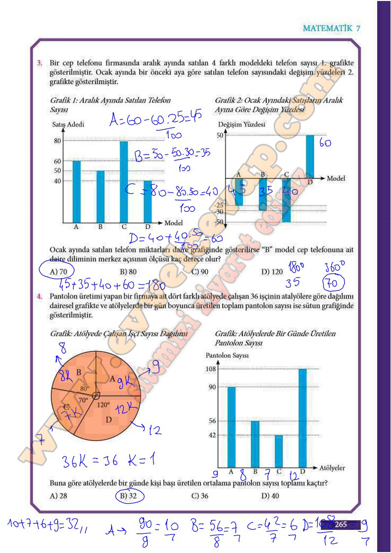 7-sinif-matematik-ders-kitabi-cevabi-meb-sayfa-265