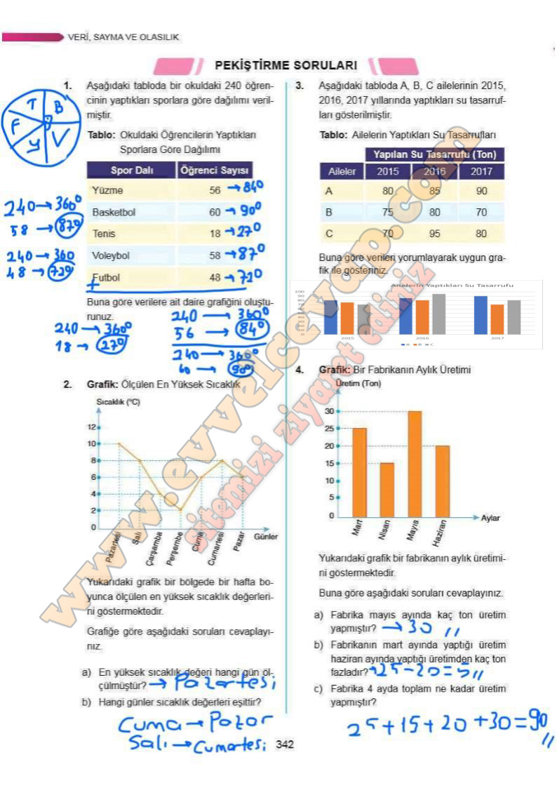 9-sinif-matematik-ders-kitabi-cevaplari-ata-yayinlari-sayfa-342