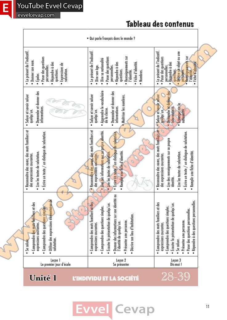 fransizca-a1-1-ders-kitabi-cevabi-meb-yayinlari-sayfa-11