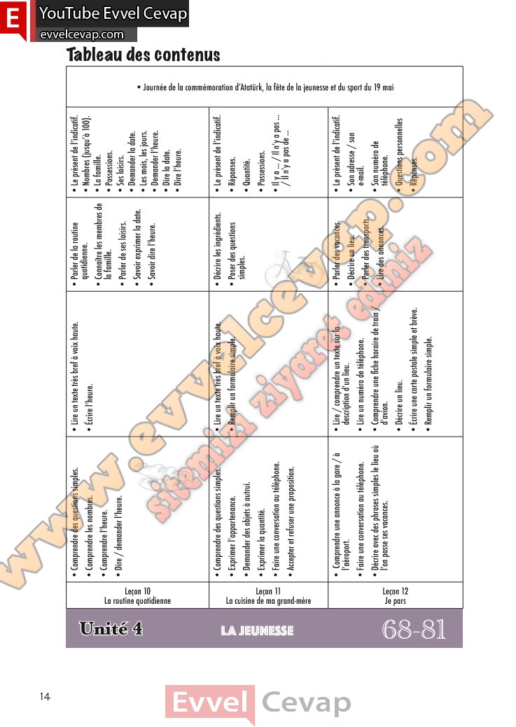 fransizca-a1-1-ders-kitabi-cevabi-meb-yayinlari-sayfa-14