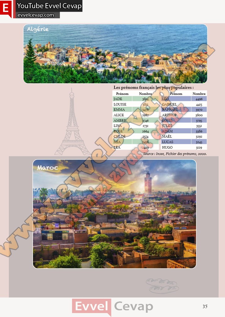fransizca-a1-1-ders-kitabi-cevabi-meb-yayinlari-sayfa-35