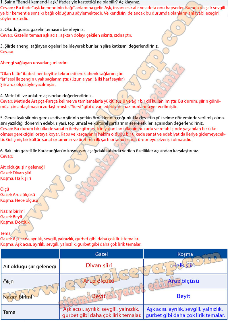 10-sinif-turk-dili-ve-edebiyati-ders-kitabi-cevabi-meb-yayinlari-sayfa-106