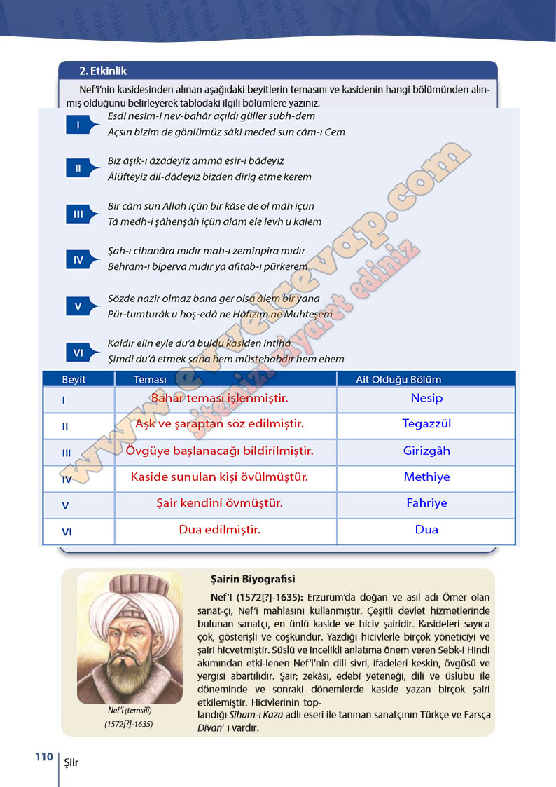 10-sinif-turk-dili-ve-edebiyati-ders-kitabi-cevabi-meb-yayinlari-sayfa-110