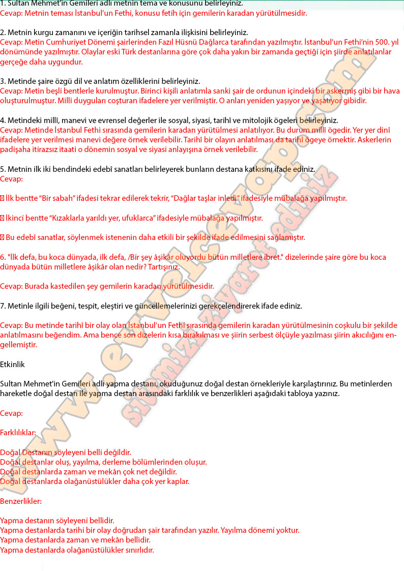 10-sinif-turk-dili-ve-edebiyati-ders-kitabi-cevabi-meb-yayinlari-sayfa-142
