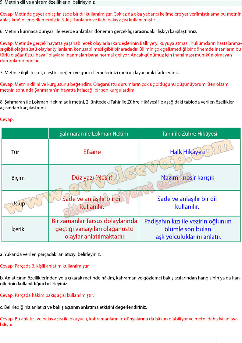 10-sinif-turk-dili-ve-edebiyati-ders-kitabi-cevabi-meb-yayinlari-sayfa-149