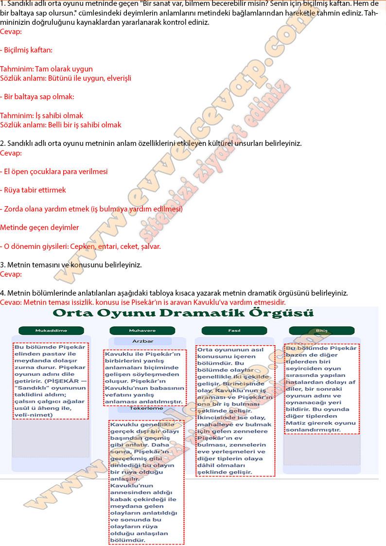 10-sinif-turk-dili-ve-edebiyati-ders-kitabi-cevabi-meb-yayinlari-sayfa-201