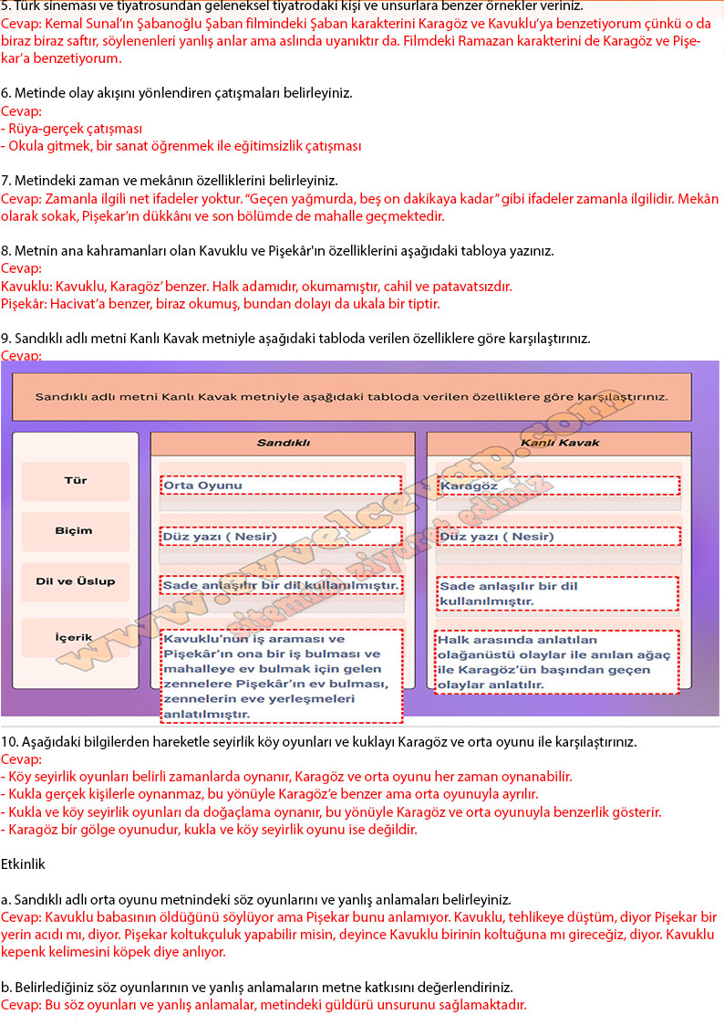 10-sinif-turk-dili-ve-edebiyati-ders-kitabi-cevabi-meb-yayinlari-sayfa-202