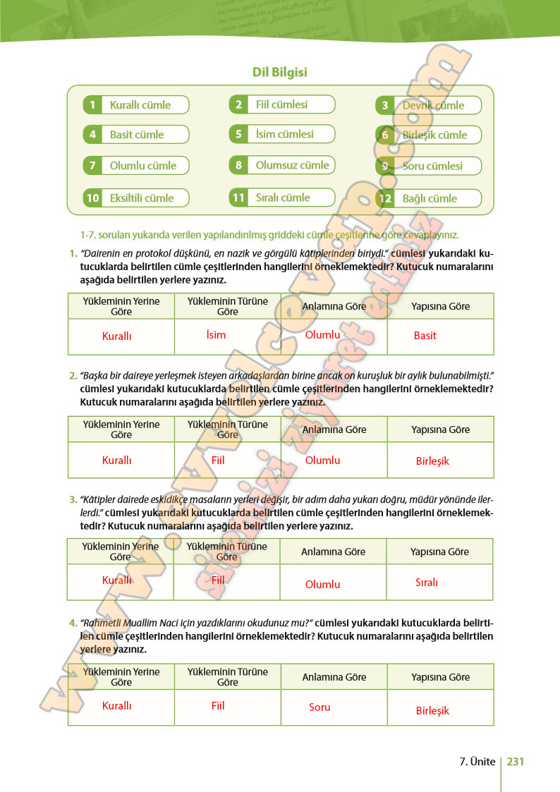 10-sinif-turk-dili-ve-edebiyati-ders-kitabi-cevabi-meb-yayinlari-sayfa-231