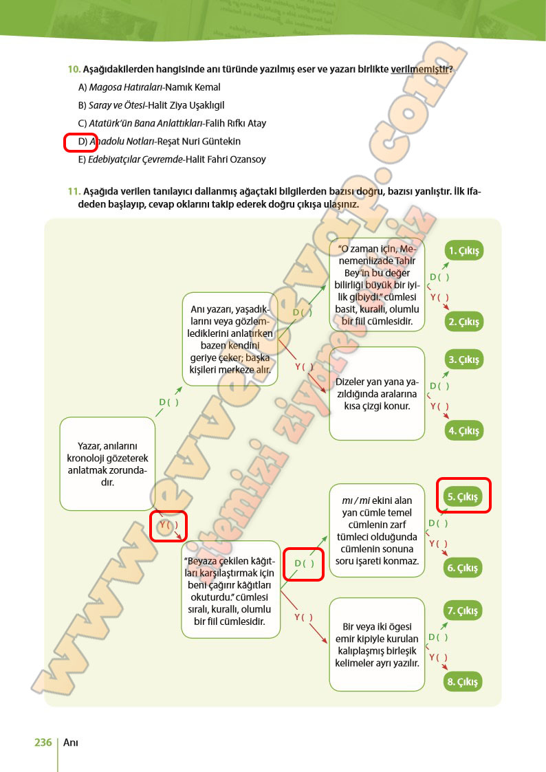 10-sinif-turk-dili-ve-edebiyati-ders-kitabi-cevabi-meb-yayinlari-sayfa-236