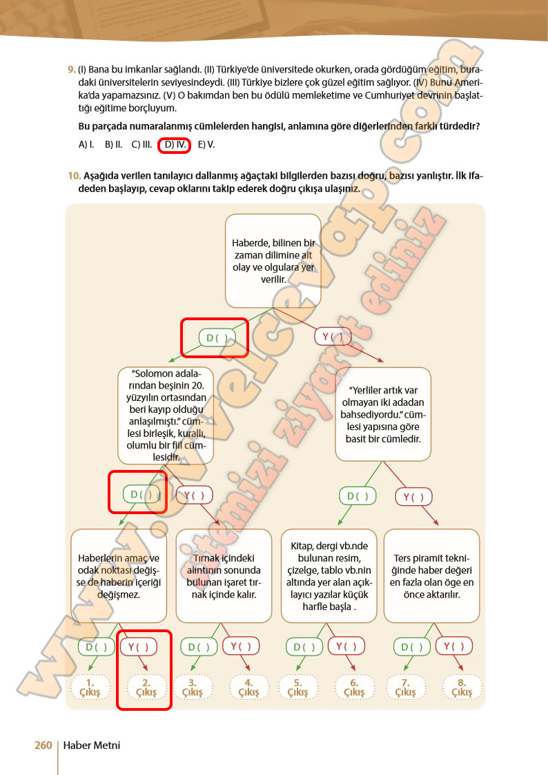 10-sinif-turk-dili-ve-edebiyati-ders-kitabi-cevabi-meb-yayinlari-sayfa-260