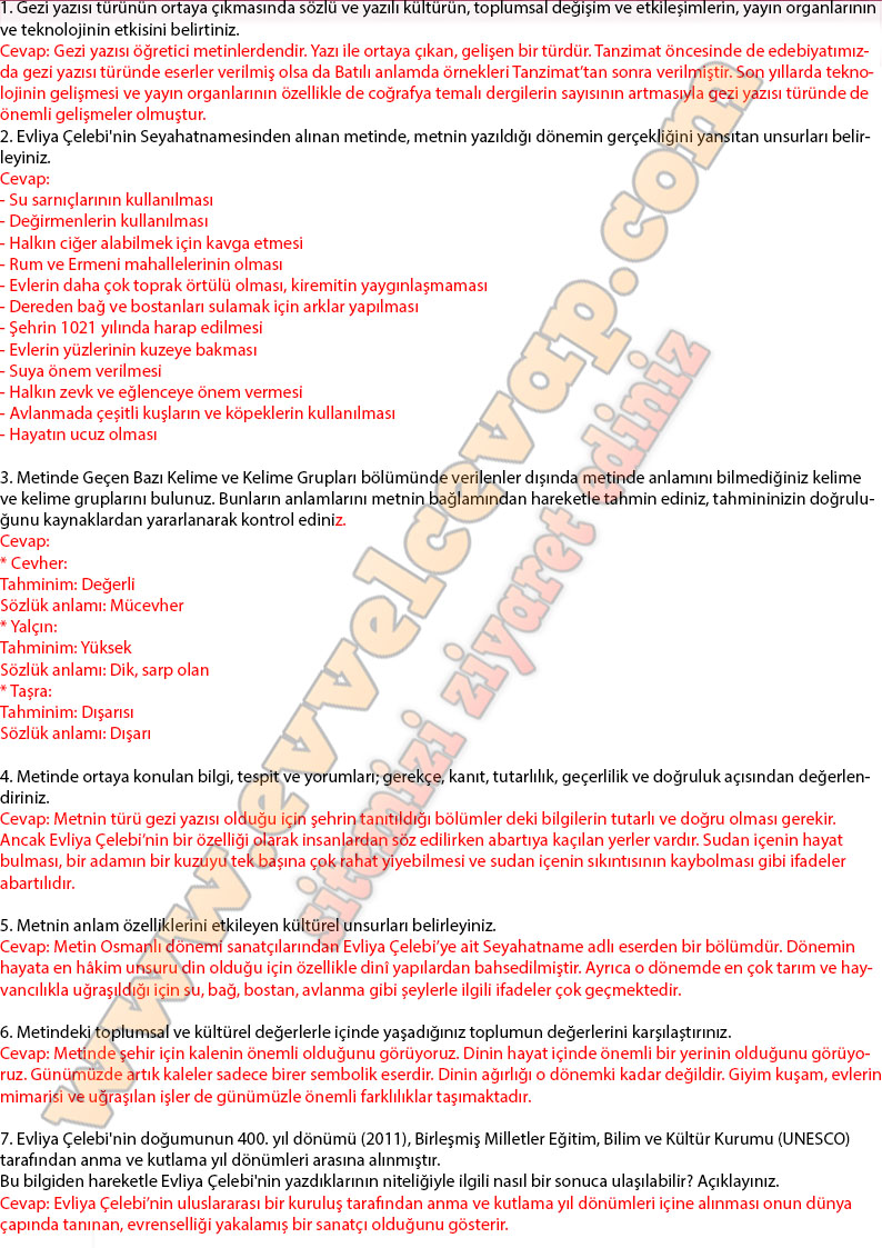 10-sinif-turk-dili-ve-edebiyati-ders-kitabi-cevabi-meb-yayinlari-sayfa-266