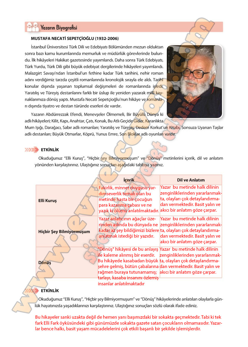 11-sinif-turk-dili-ve-edebiyati-ders-kitabi-cevabi-cem-yayinlari-sayfa-54