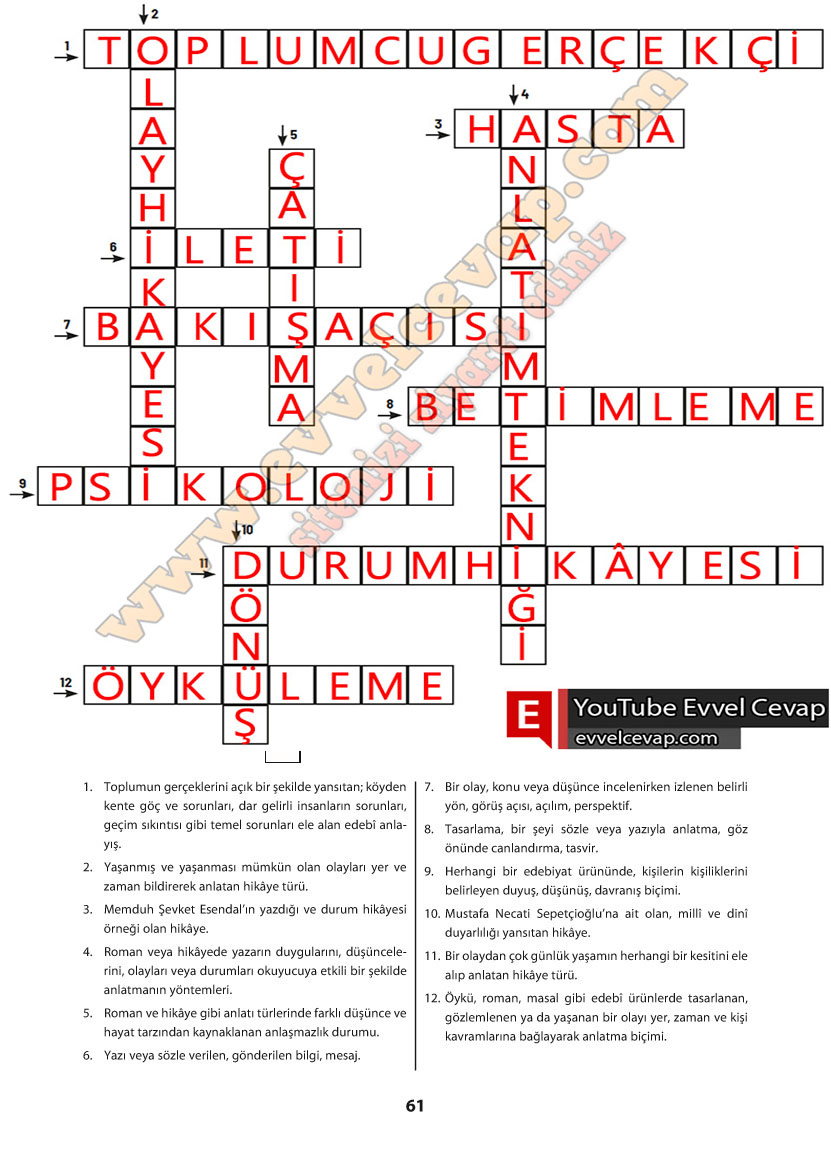 11-sinif-turk-dili-ve-edebiyati-ders-kitabi-cevabi-cem-yayinlari-sayfa-61