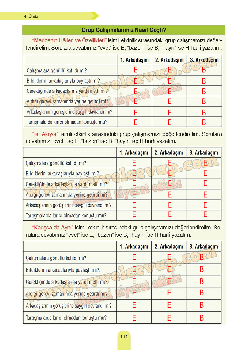 4-sinif-fen-bilimleri-ders-kitabi-cevaplari-sozcu-yayinlari-sayfa-114